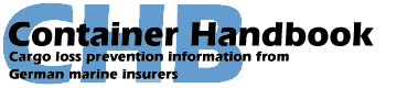 Container Handbook Sitemap