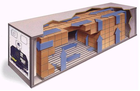 refrigerated shipping container construction